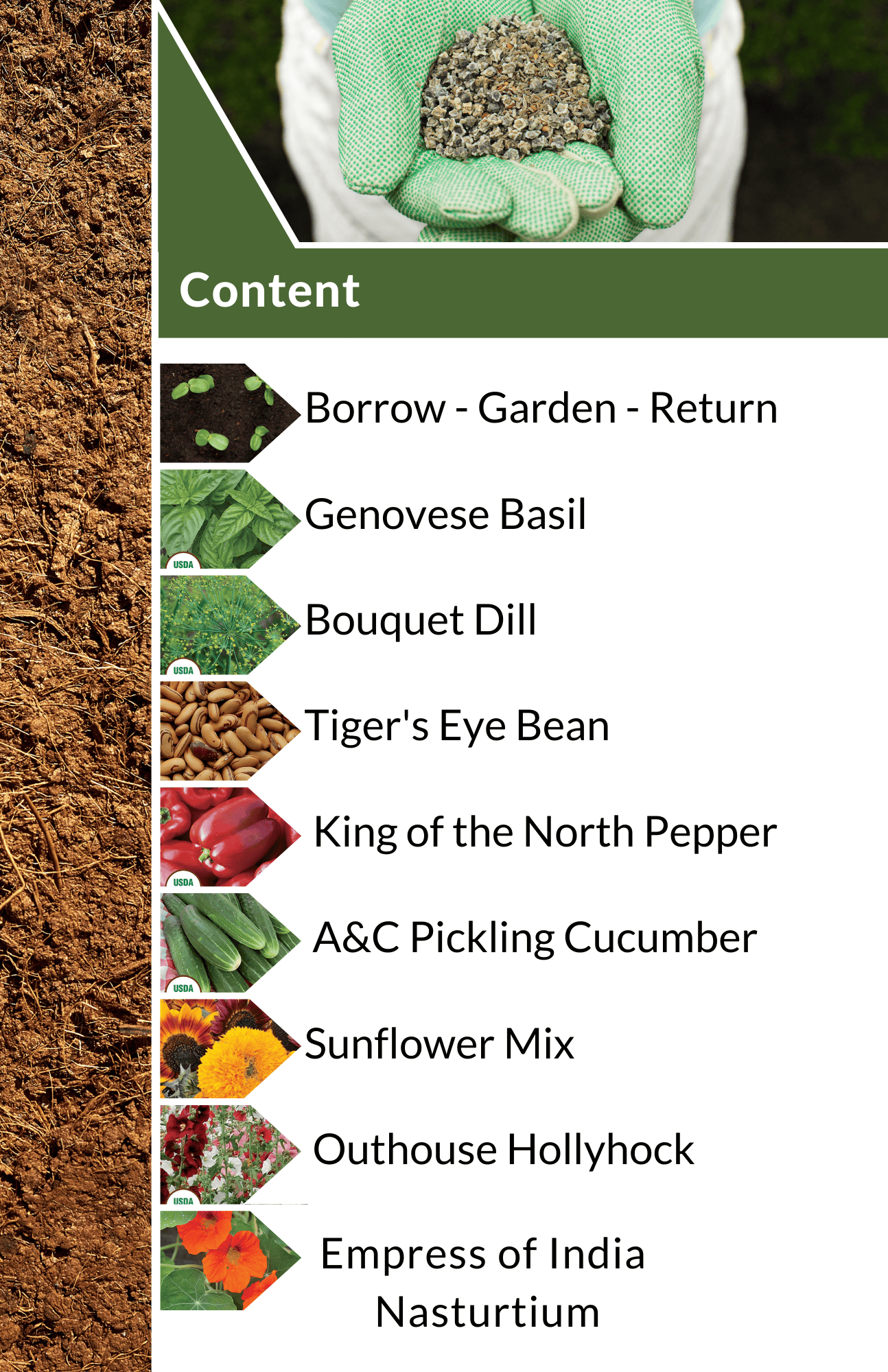 Seed Library Guide Content